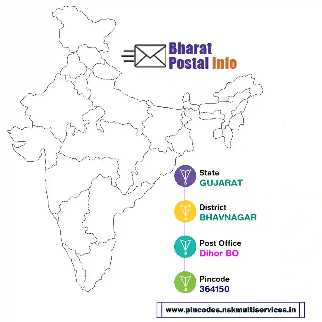 gujarat-bhavnagar-dihor bo-364150